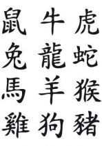 Stickers astrologique chinois.